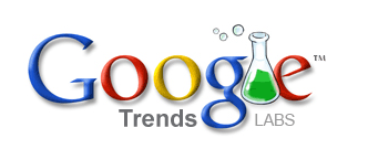 Google Trends API