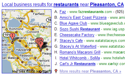Restaurants in Pleasanton, CA