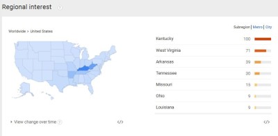 States where Topix is popular