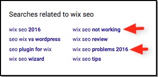 Wix SEO Related Searches